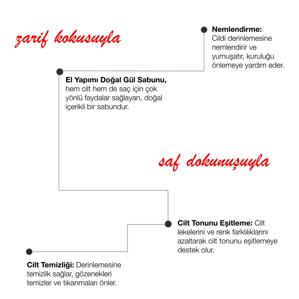 EL YAPIMI DOĞAL GÜL SABUNU